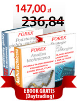FOREX: Kompendium Inwestora